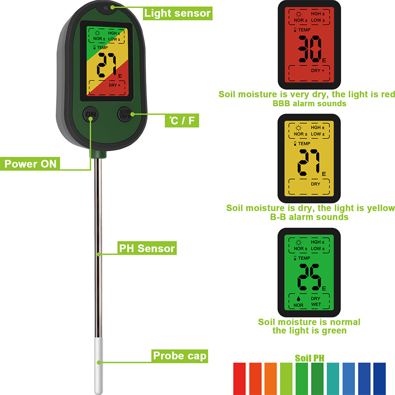 Soil Moisture PH Meter!